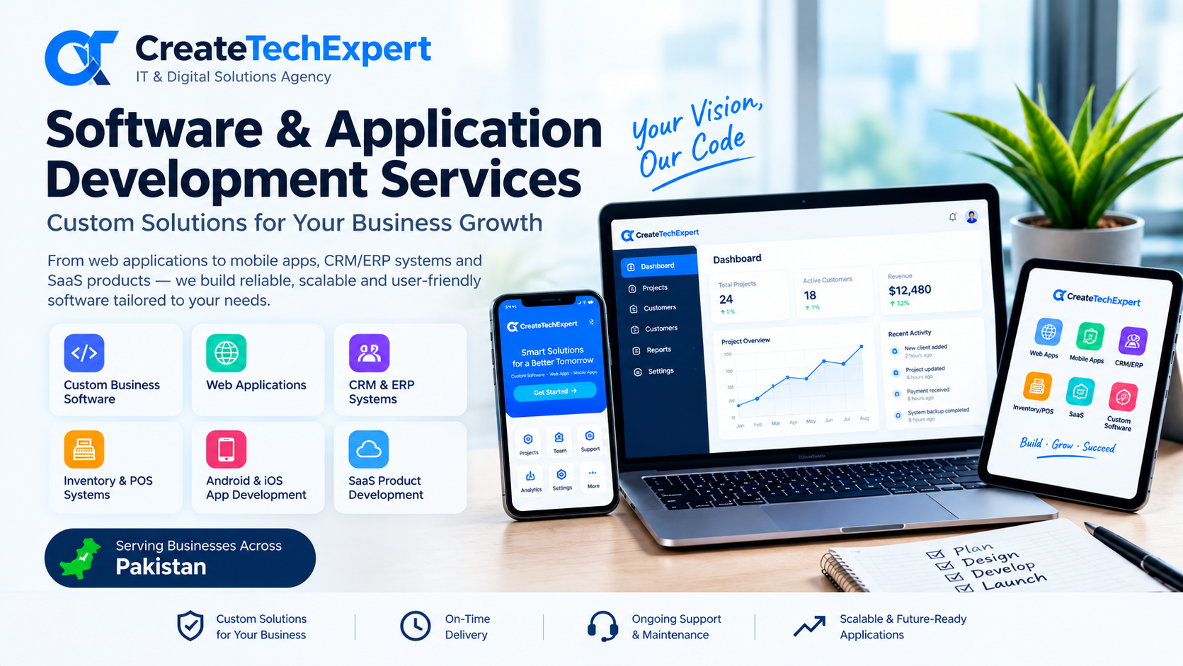 Software & Application Development Services in Pakistan